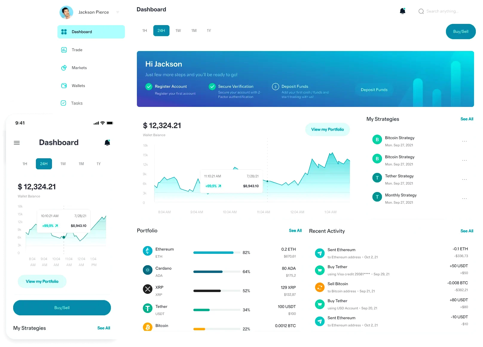 Soleil Capitence crypto trading